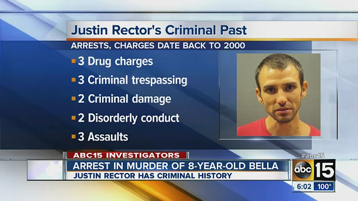 Justin Rector Photo 25