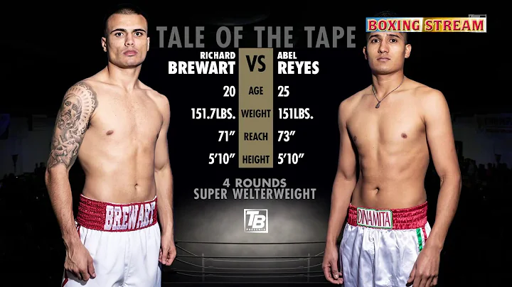Abel Reyes Photo 33