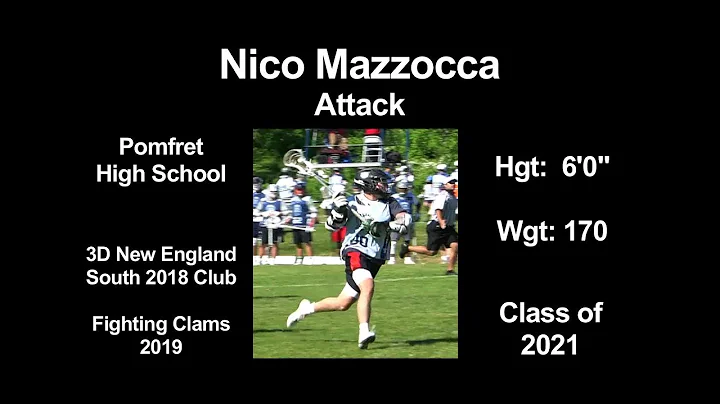 Nicholas Mazzocca Photo 1