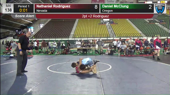 Daniel Mcclung Photo 25