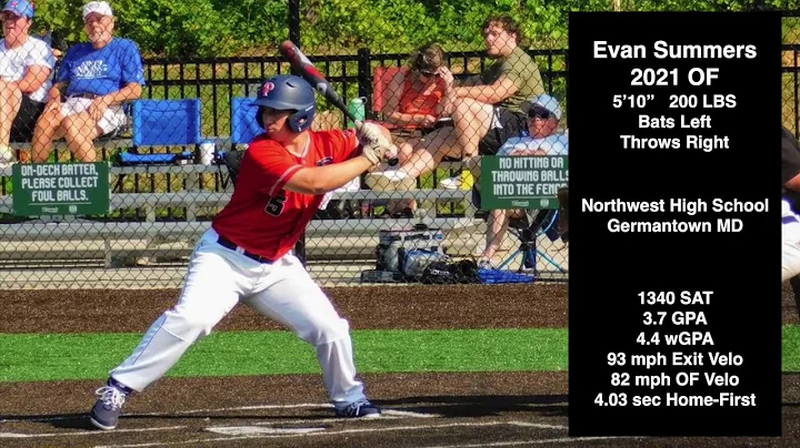 Evan Summers Photo 29