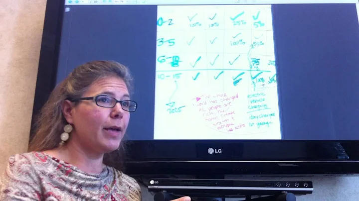 Laura Steinbrink Photo 7