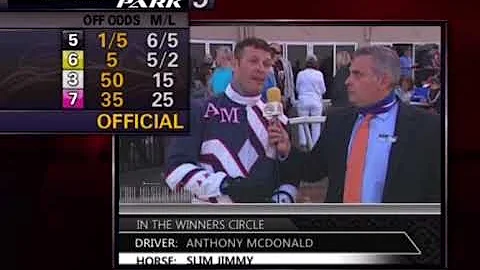 Anthony Macdonald Photo 35