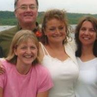 Ann Swenson Photo 7