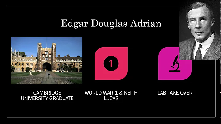 Douglas Adrian Photo 23