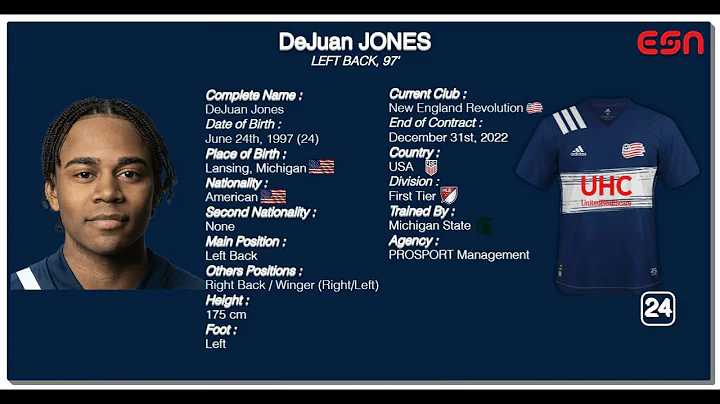 Dajuan Jones Photo 14
