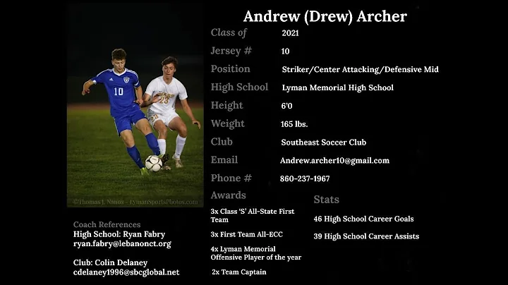 Andrew Archer Photo 32