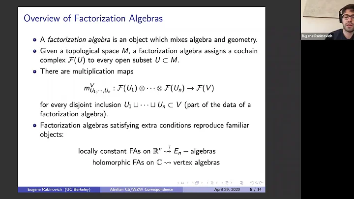 Yevgeny Rabinovich Photo 15