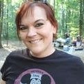 Angie Butler Photo 11
