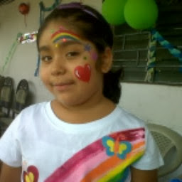 Thelma Rivera Photo 14