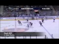 Philip Kessel Photo 14