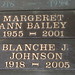 Margaret Bailey Photo 46