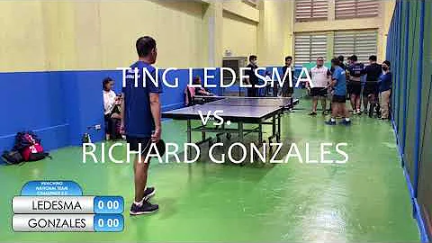 Richard Gonzales Photo 43