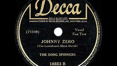 Johnny Zero Photo 19
