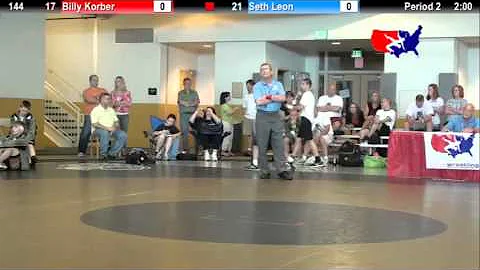 Seth Leon Photo 12