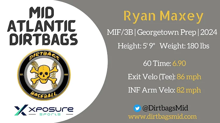 Ryan Maxey Photo 30