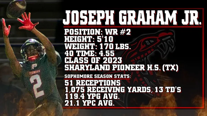 Jose Graham Photo 27