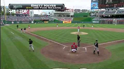 Brett Hayes Photo 40