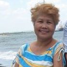Aurora Tolentino Photo 4