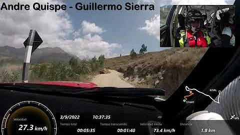 Guillermo Quispe Photo 20
