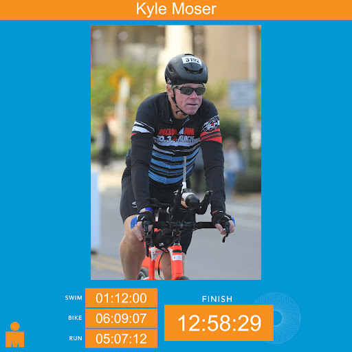 Kyle Moser Photo 13