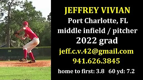 Jeff Vivian Photo 14