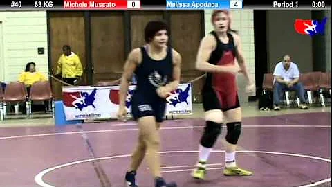 Melissa Muscato Photo 10