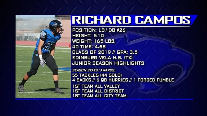 Richard Campos Photo 26