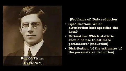Roland Fisher Photo 21