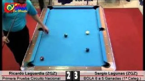 Sergio Lagunas Photo 25