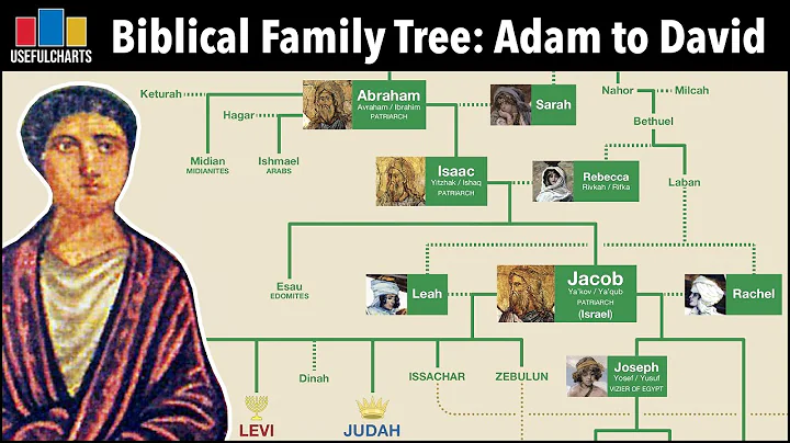 Adam Abraham Photo 36