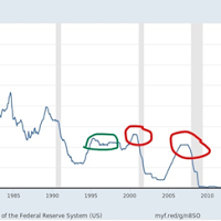 John Hussman Photo 16