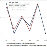 John Hussman Photo 17