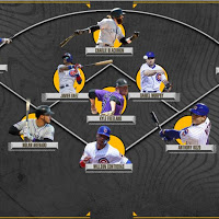 Addison Russell Photo 27